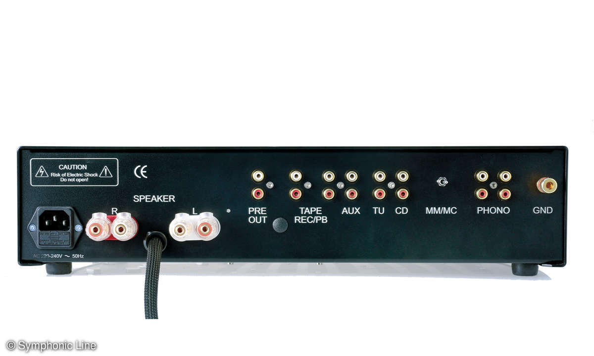 Symphonic Line RG10 Anschlüsse