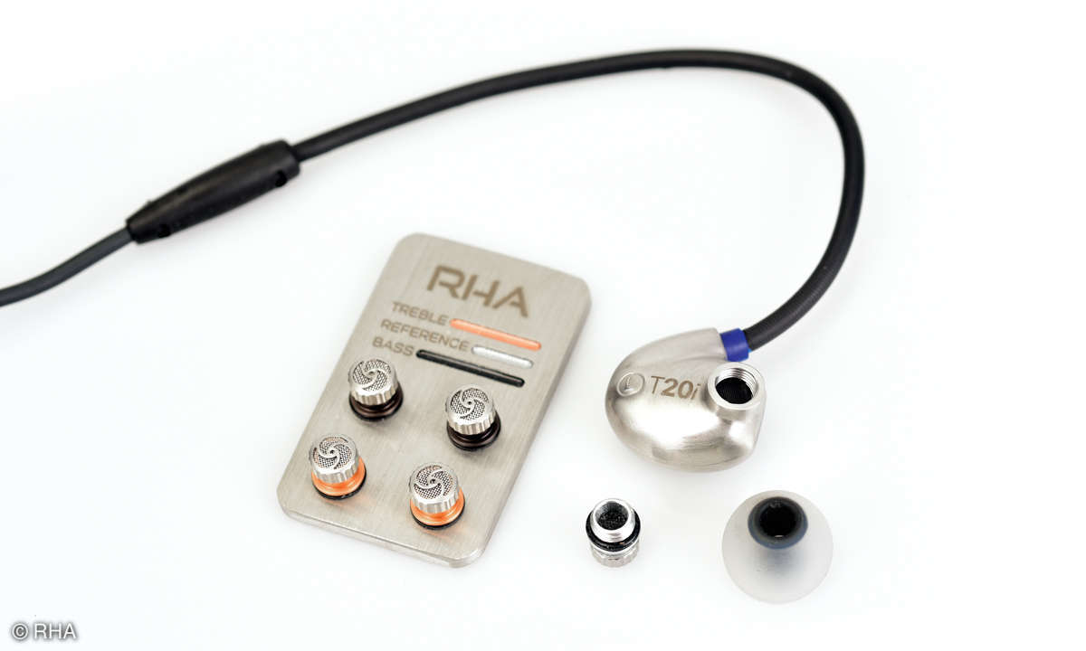 RHA T20i