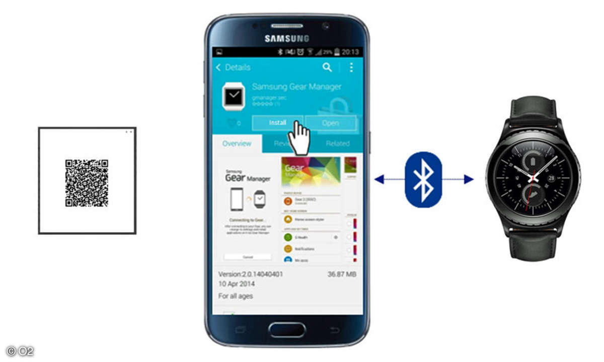 Samsung Galaxy S2 Gear Classic 3G