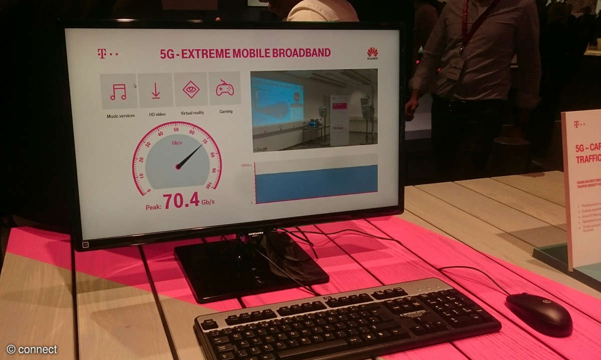 MWC 2016: Telekom 5G