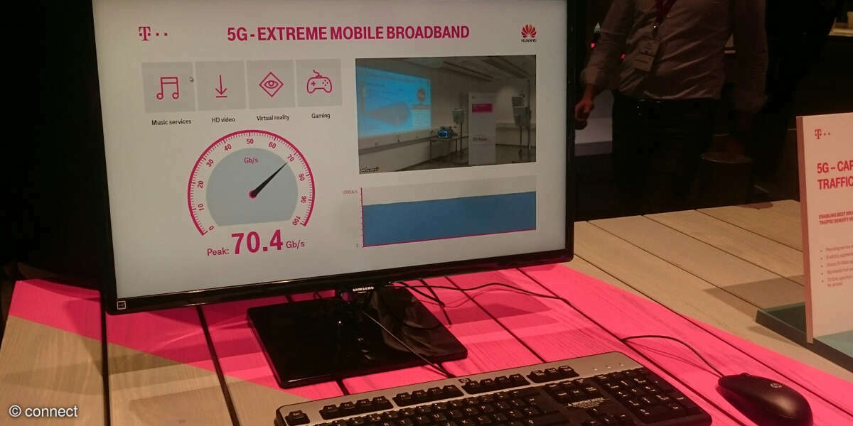 MWC 2016: Telekom 5G