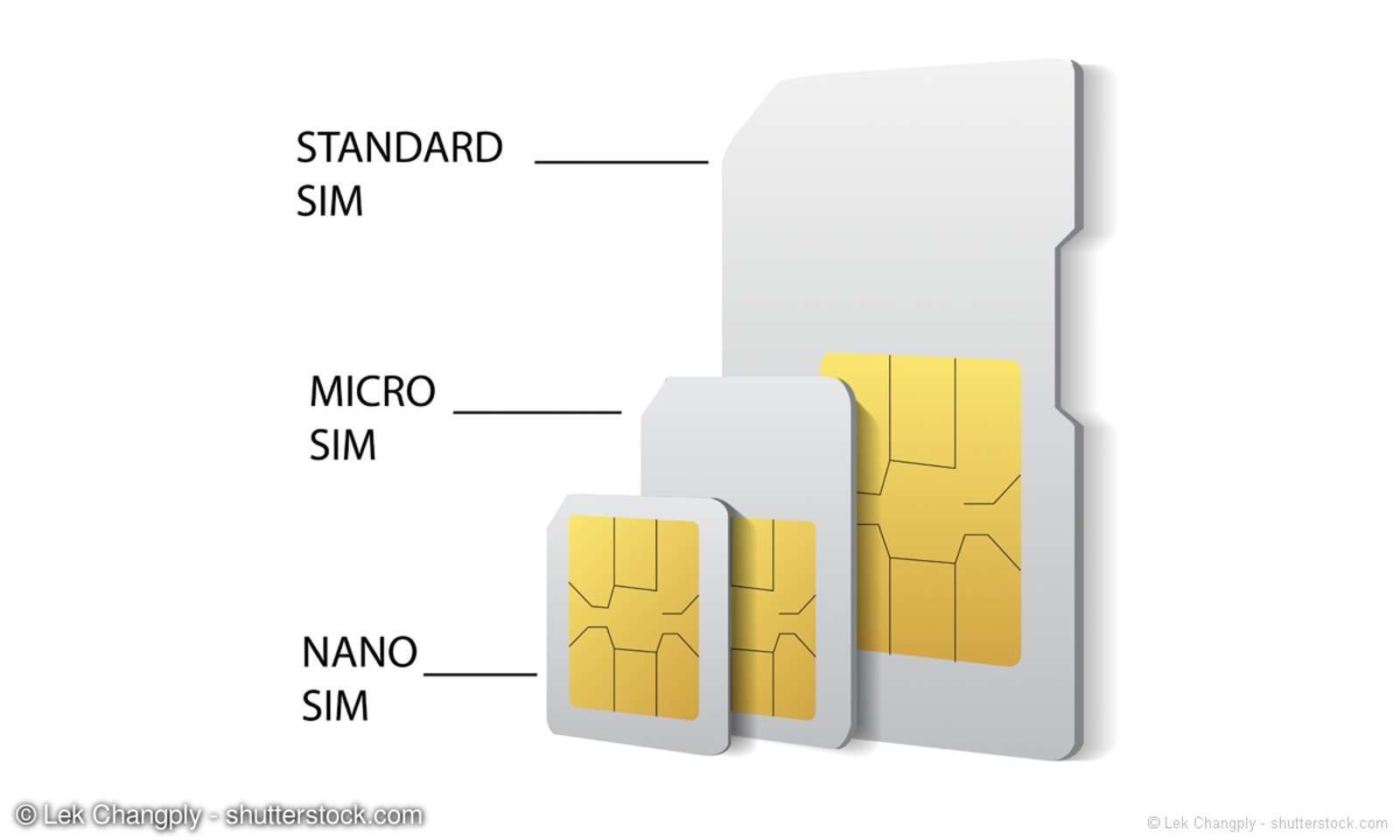 SIMKarte richtig einlegen oder wechseln so geht