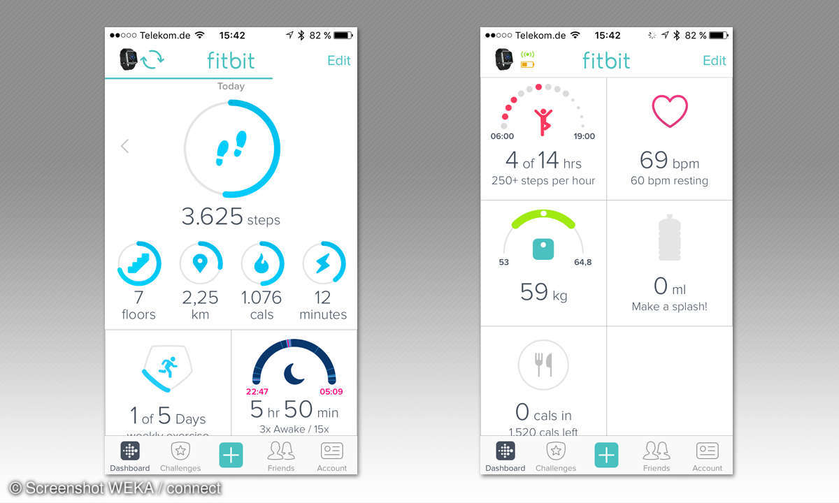 fitbit blaze dashboard