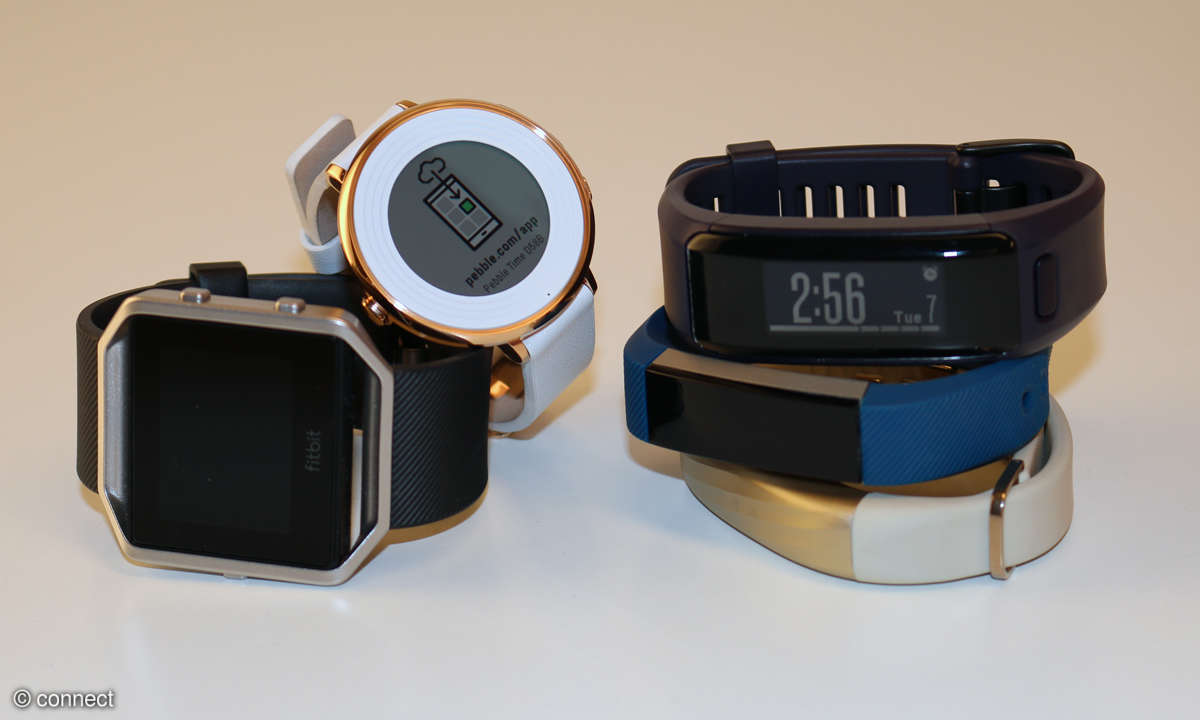 Fitness-Tracker