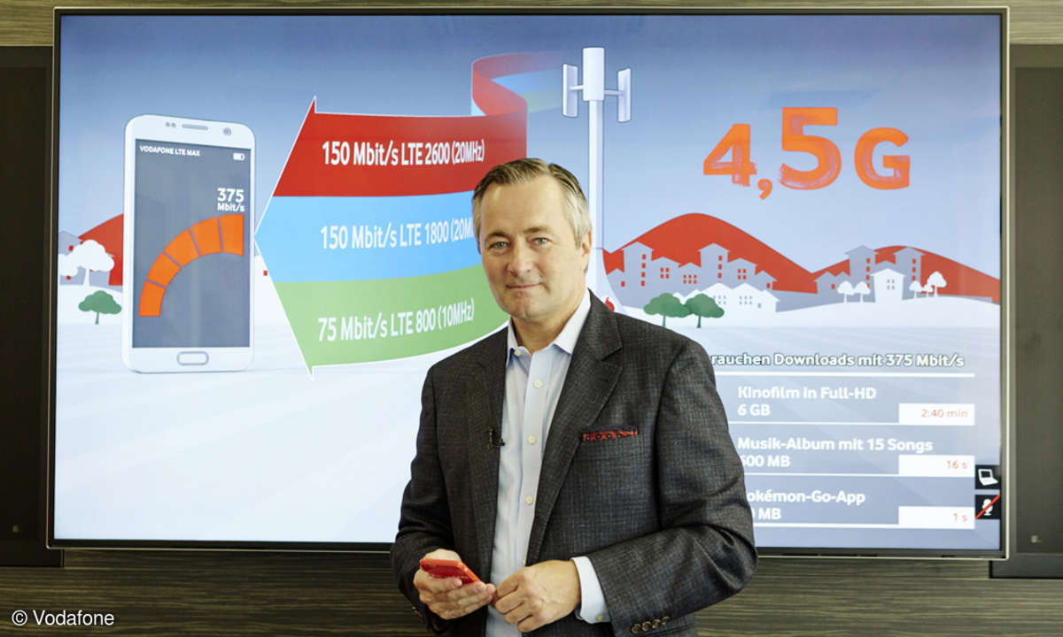 Vodafone Mobilfunknetz