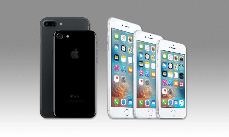 orten von iphone 6s Plus