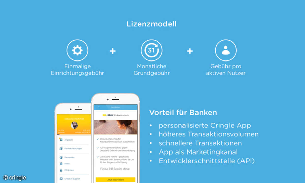 cringle Lizenzmodell