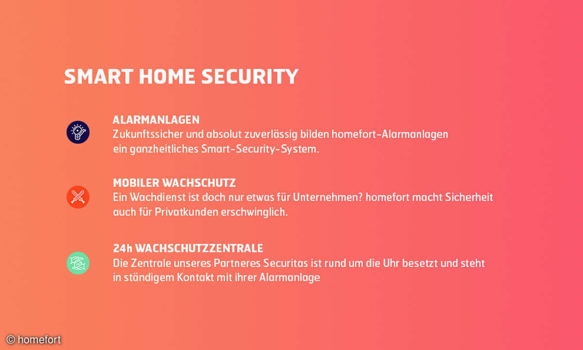 homefort