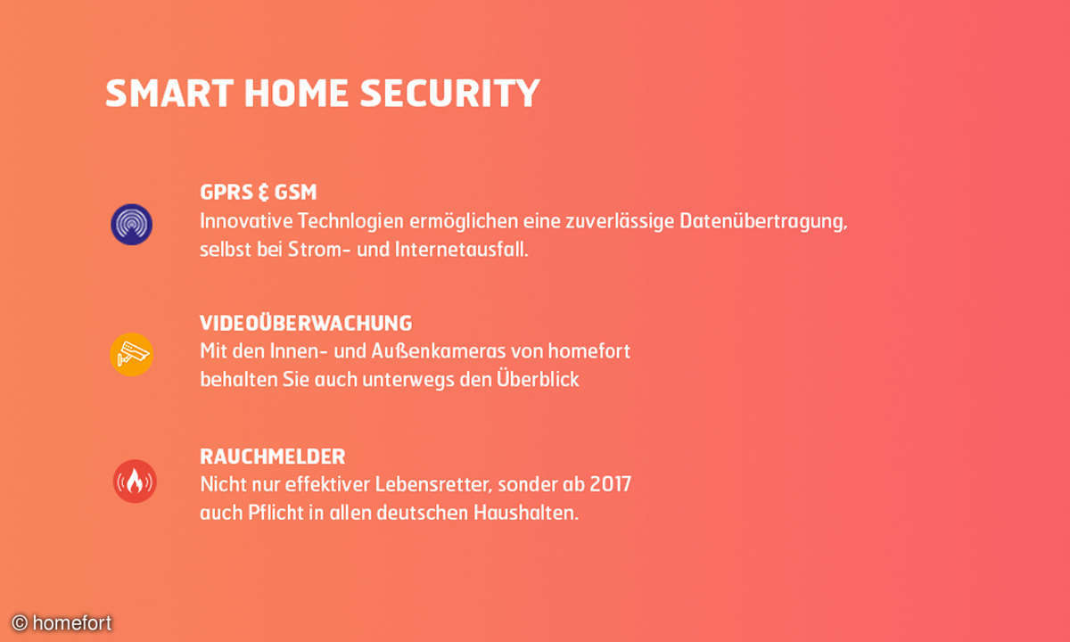 homefort