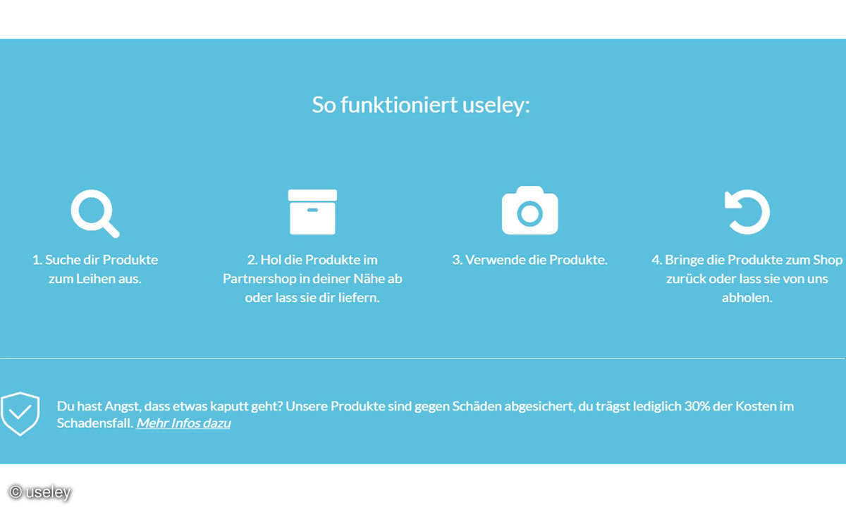 useley Funktionsweise