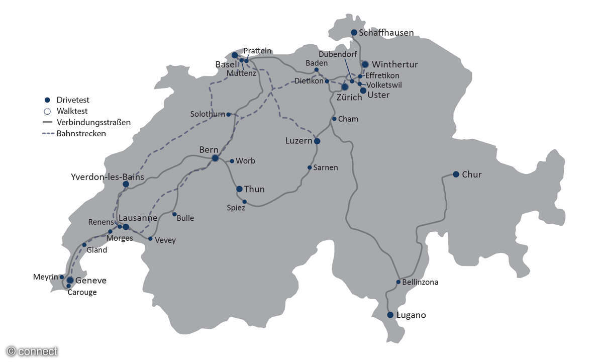 connect Netztest 2017 Route Schweiz