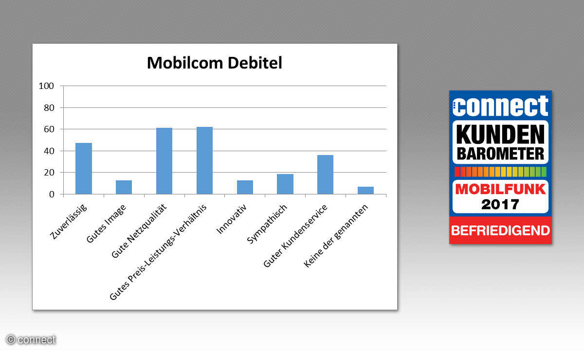 connect Kundenbarometer Mobilfunk 2017