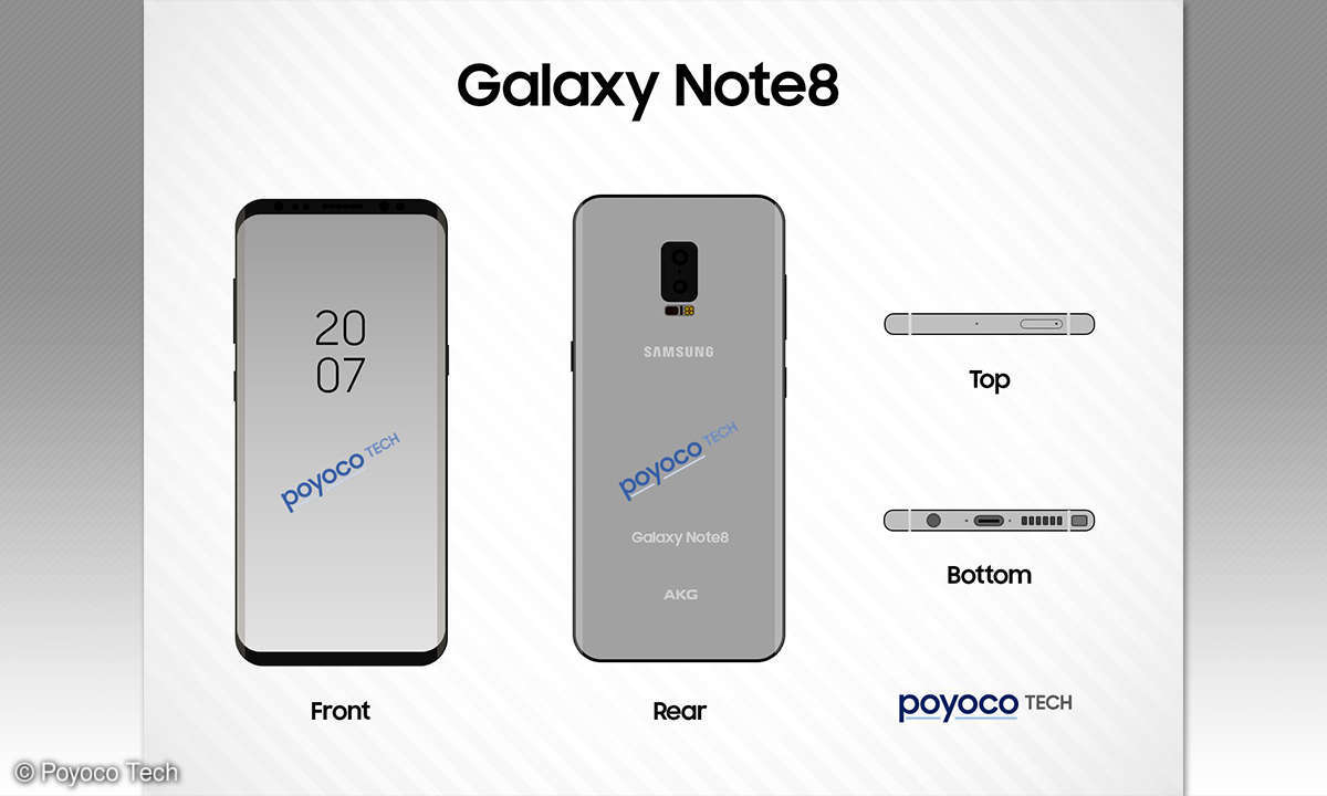 Galaxy Note 8 Render