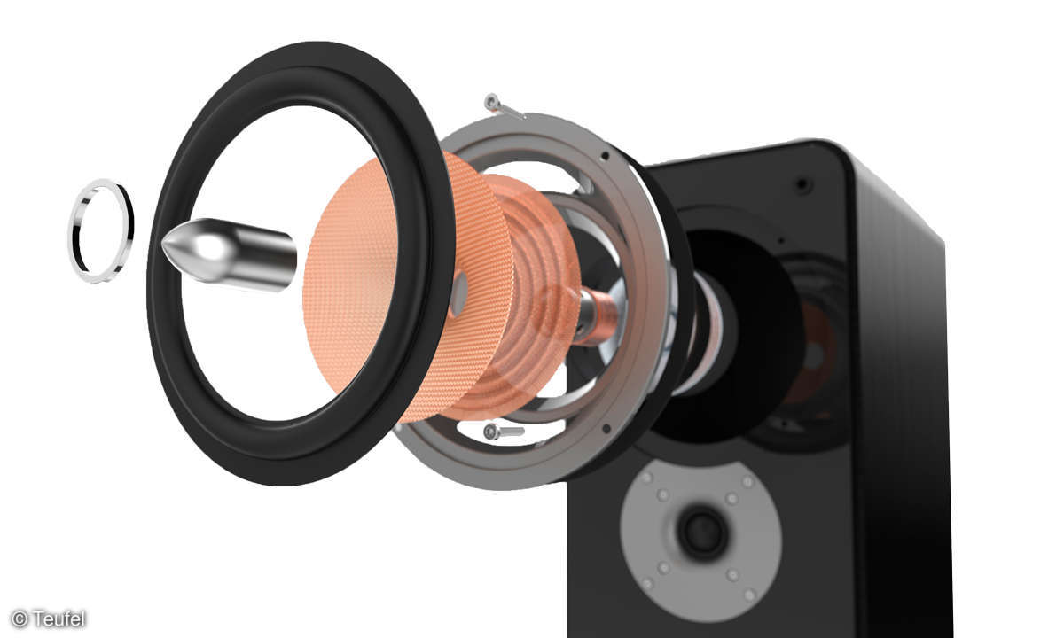 Teufel Ultima 40 Aktiv Chassis
