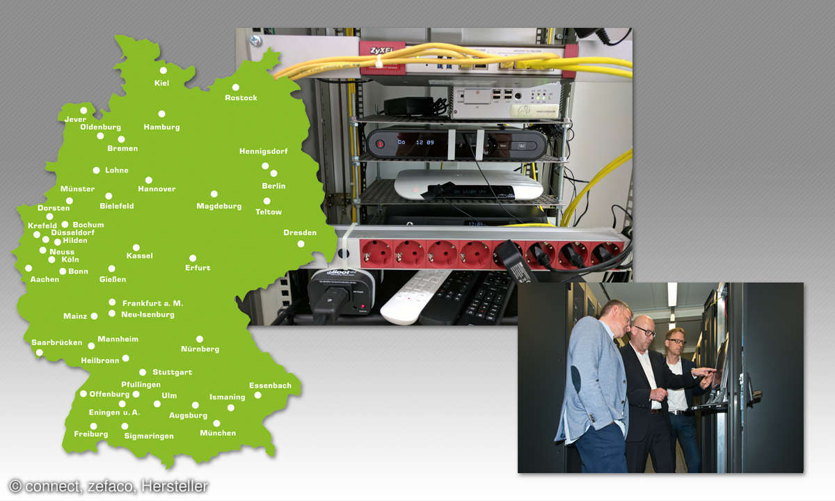 So testen connect und zafaco