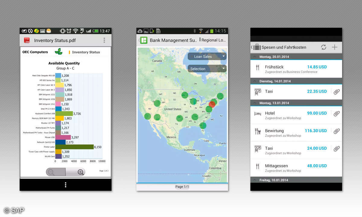 SAP business one business objects mobile cloud for travel and expense
