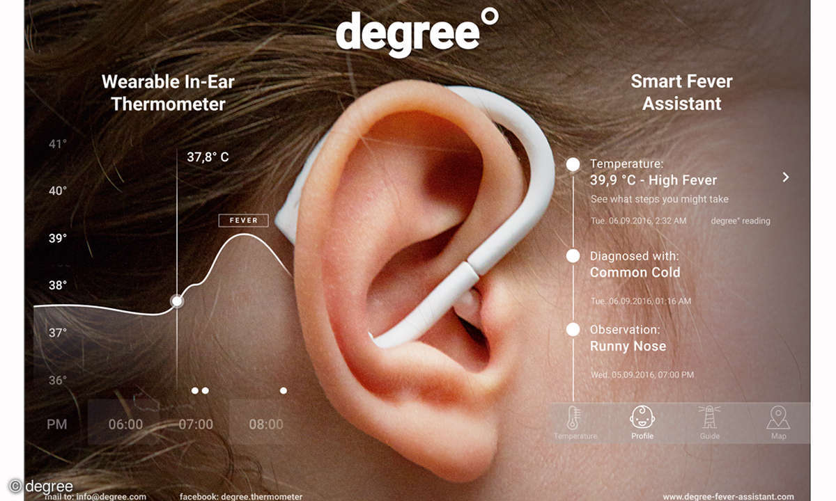 degree