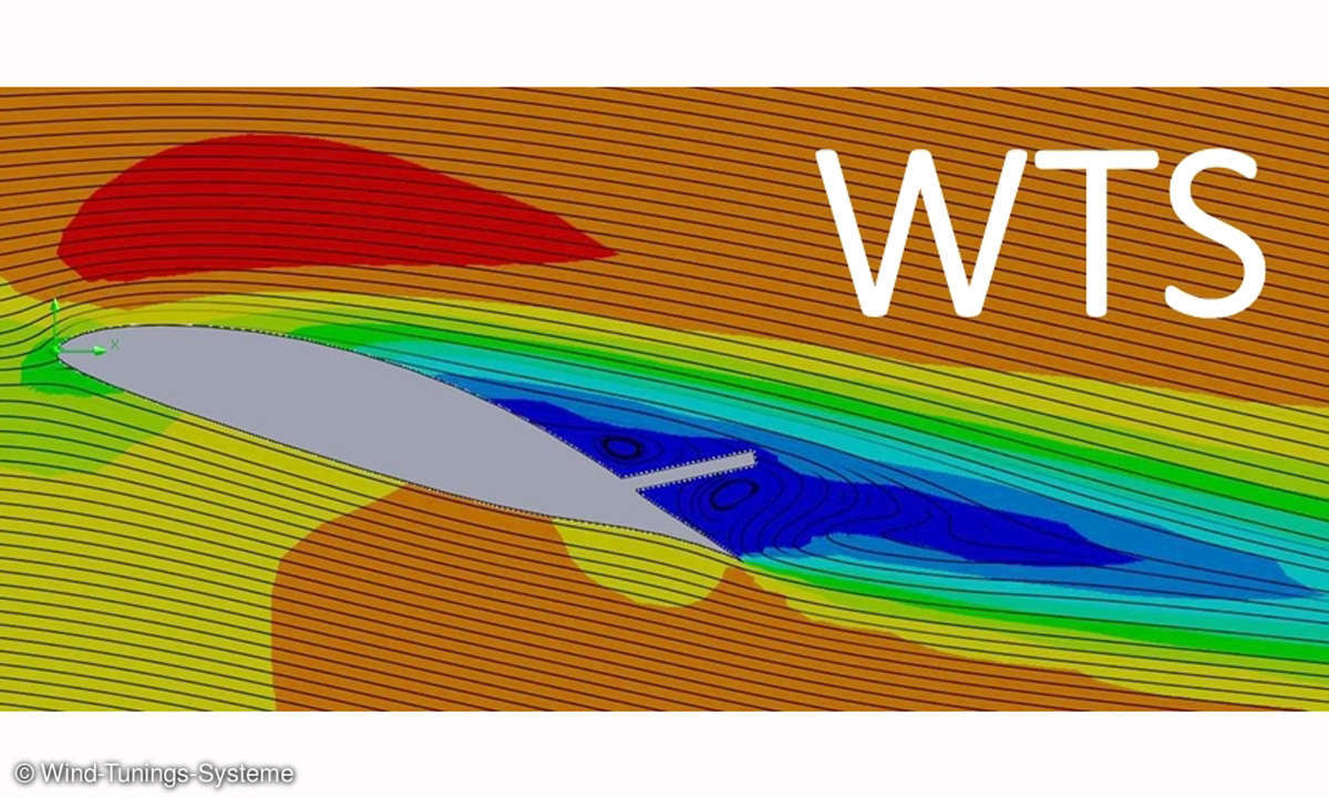 Wind-Tunings-Systeme Logo