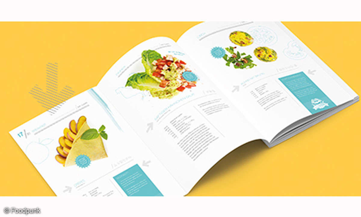 Ernährungsplan von Foodpunk