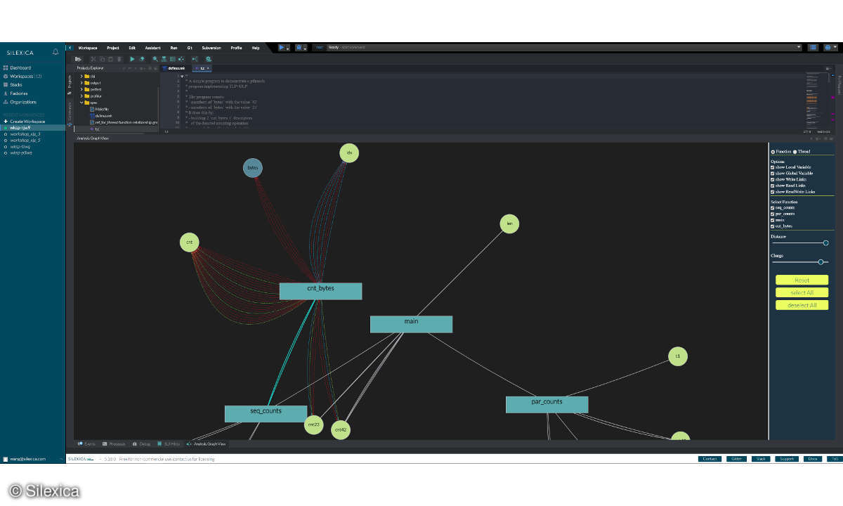 Code Analyses Graph