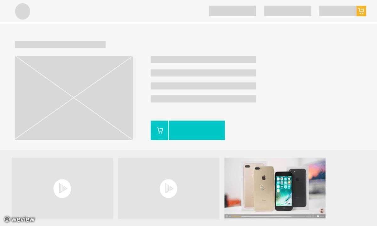 weview Layout