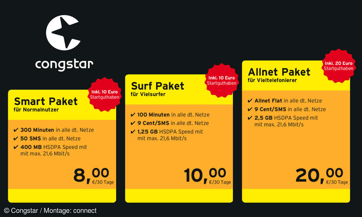 Congstar Prepaid Datenvolumen Erhoehung