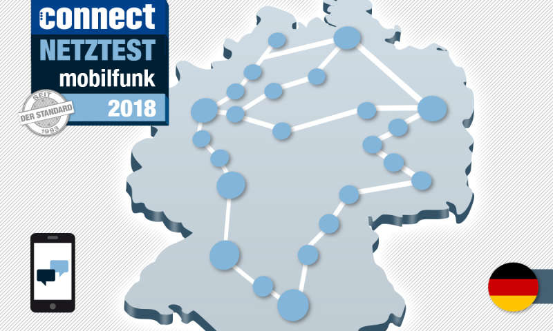 Das beste Handy-Netz zum Telefonieren in Deutschland - connect