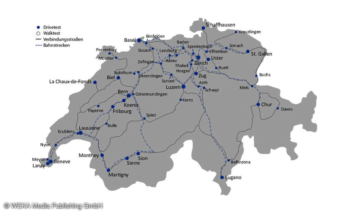 connect Mobilfunk-Netztest 2018 - Route Schweiz