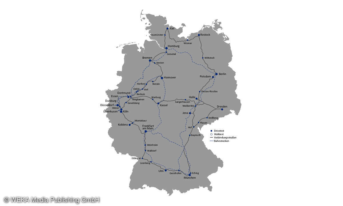 connect Mobilfunk-Netztest 2018 - Route Deutschland