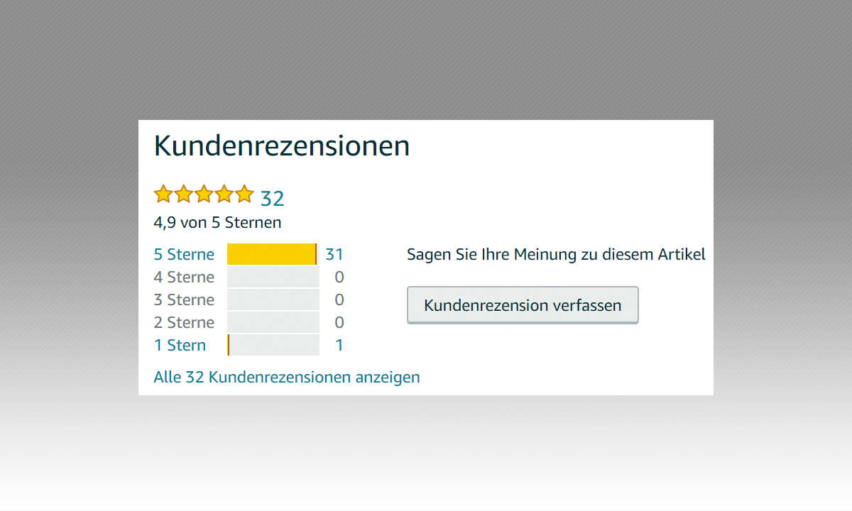 Sicher Shoppen - Kundenrezesionen
