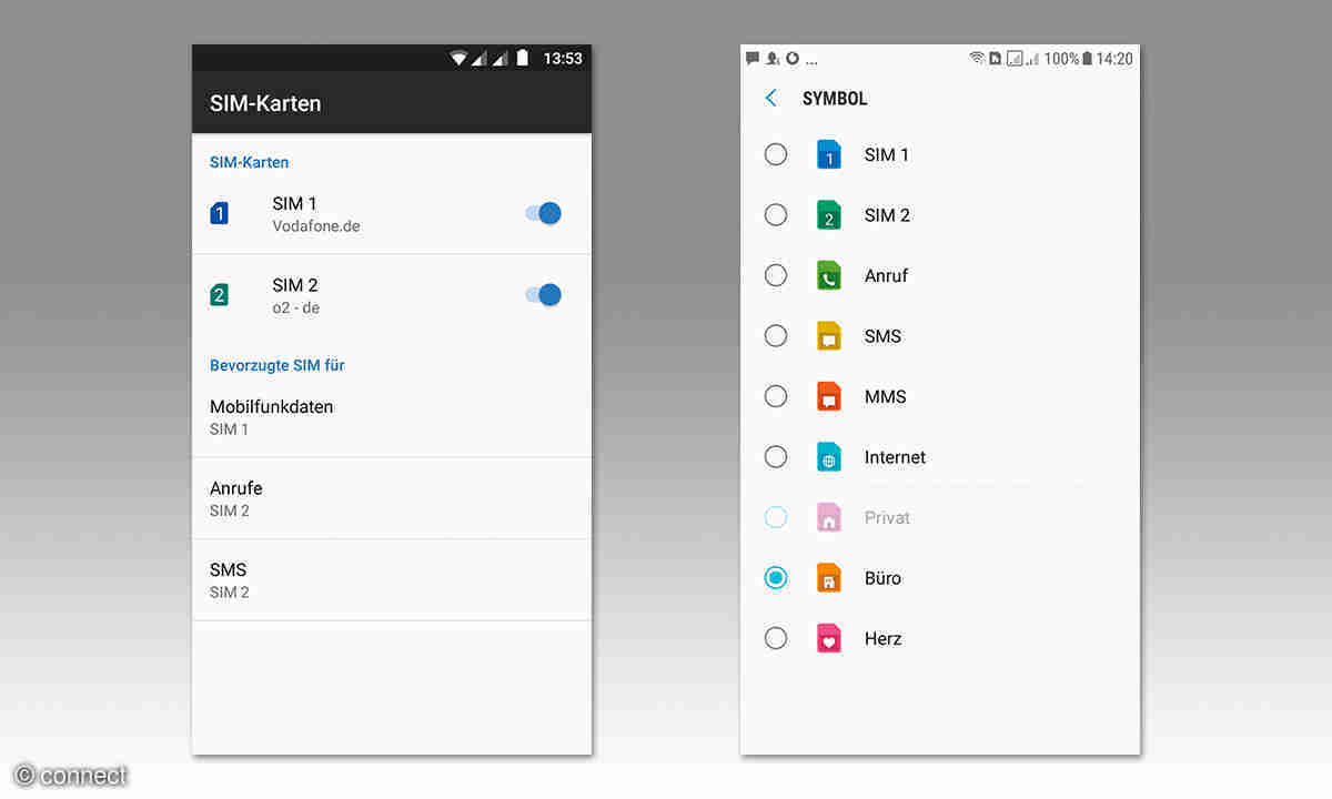 Dual Sim Das Sollten Sie Uber Sim Karten Wissen Connect