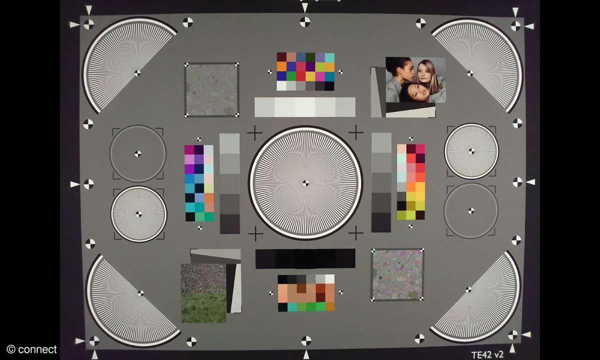 Selfie-Kamera Testbilder