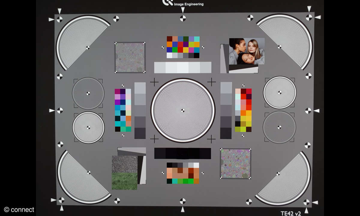 Selfie-Kamera Testbilder