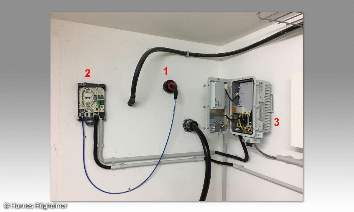 FTTB Faser bis ins Gebäude