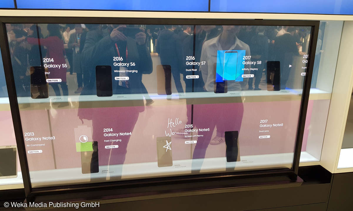 Samsung Galaxy Historie MWC 2018