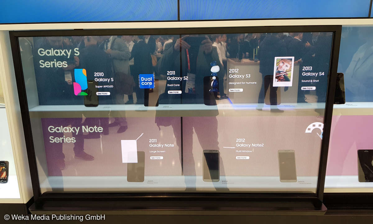 Samsung Galaxy Historie MWC 2018