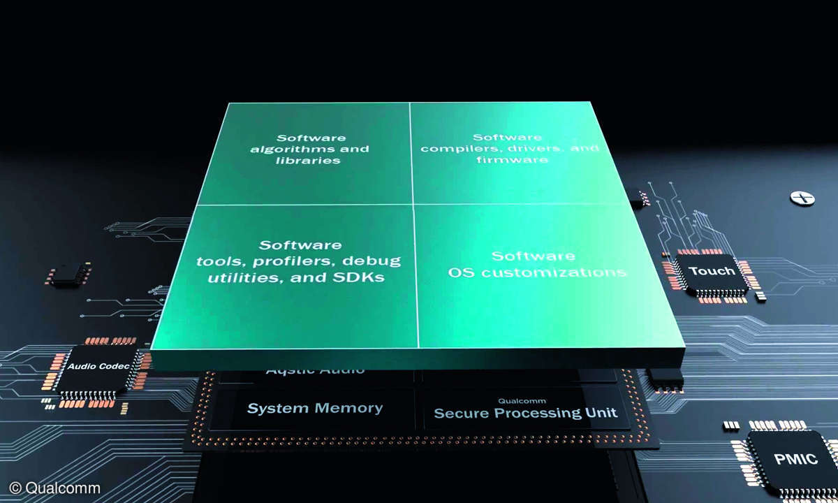 Qualcomm Chip Test