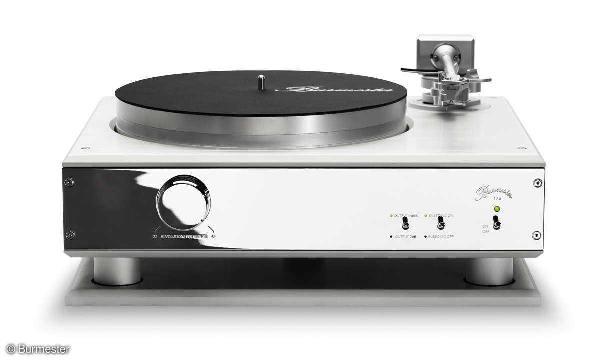 Burmester