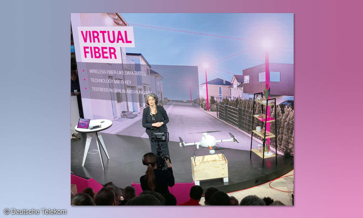 Virtual Fiber - Deutsche Telekom