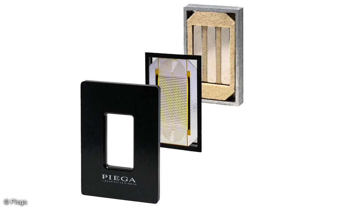 Piega Premium Bändchen Aufbau