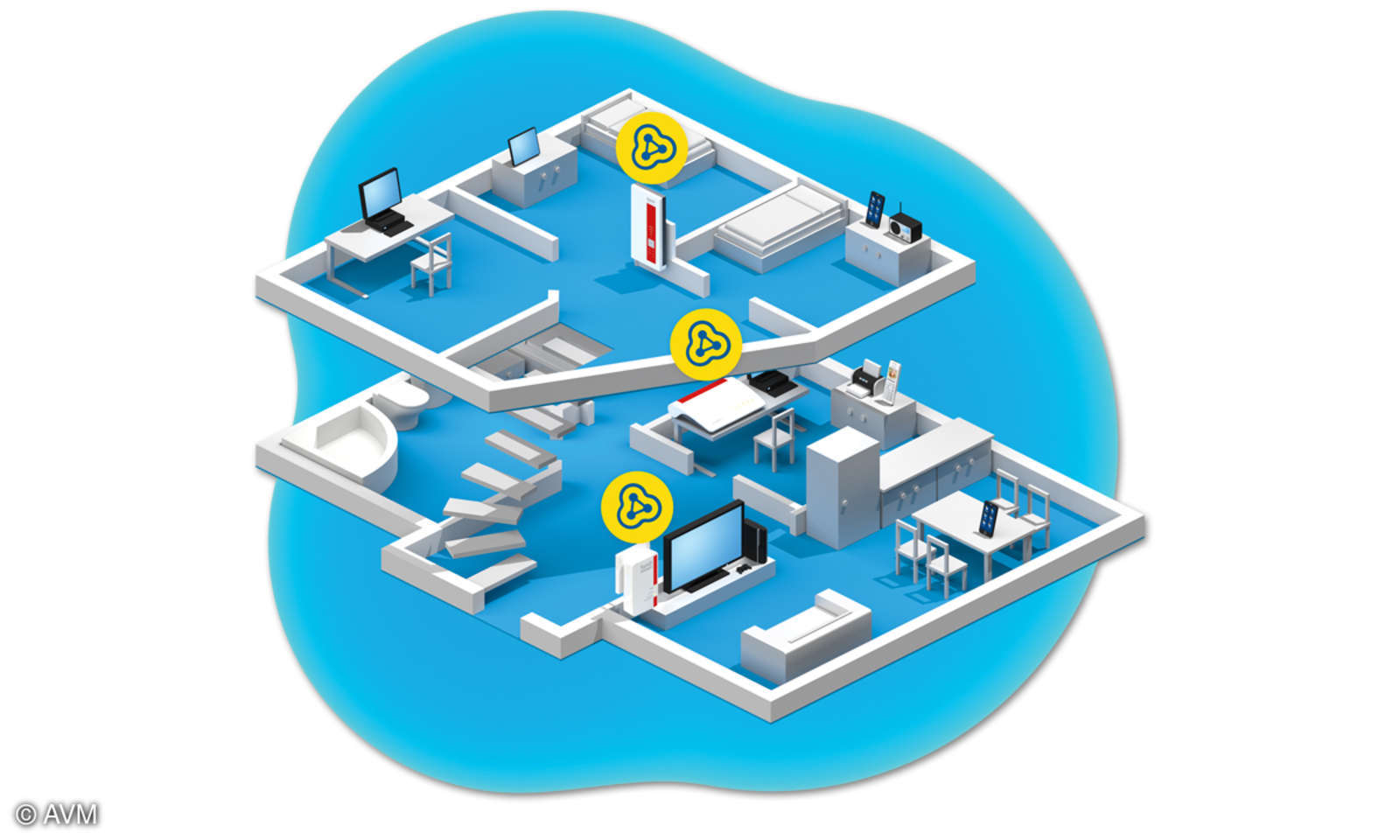 Was steckt hinter MeshWLAN? connect