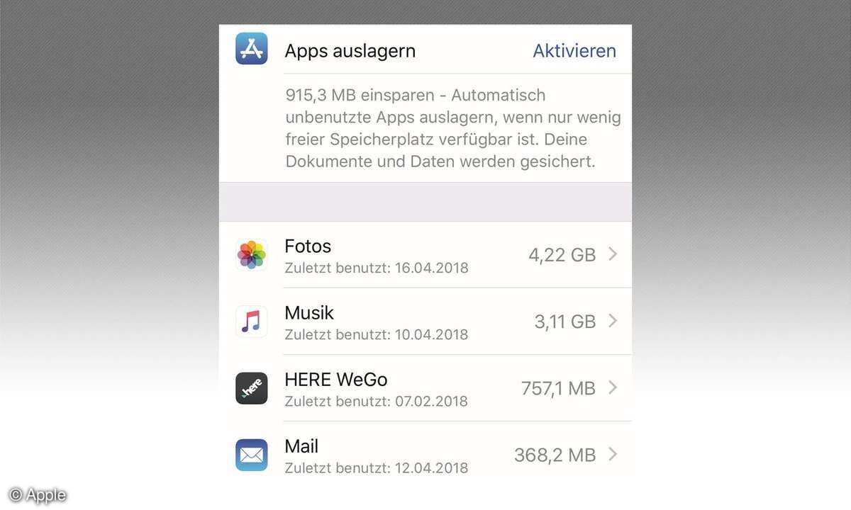iPhone Speicher