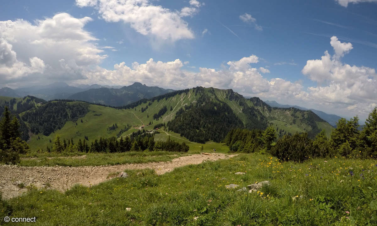GoPro Hero Fotovergleich Tag