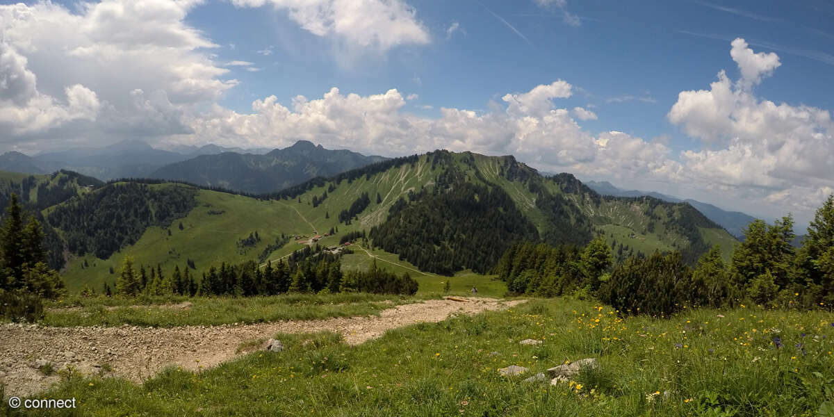 GoPro Hero Fotovergleich Tag