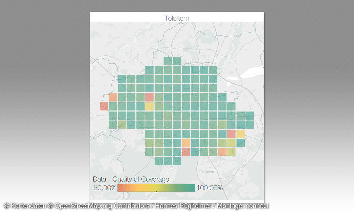 Quality of Coverage - Telekom