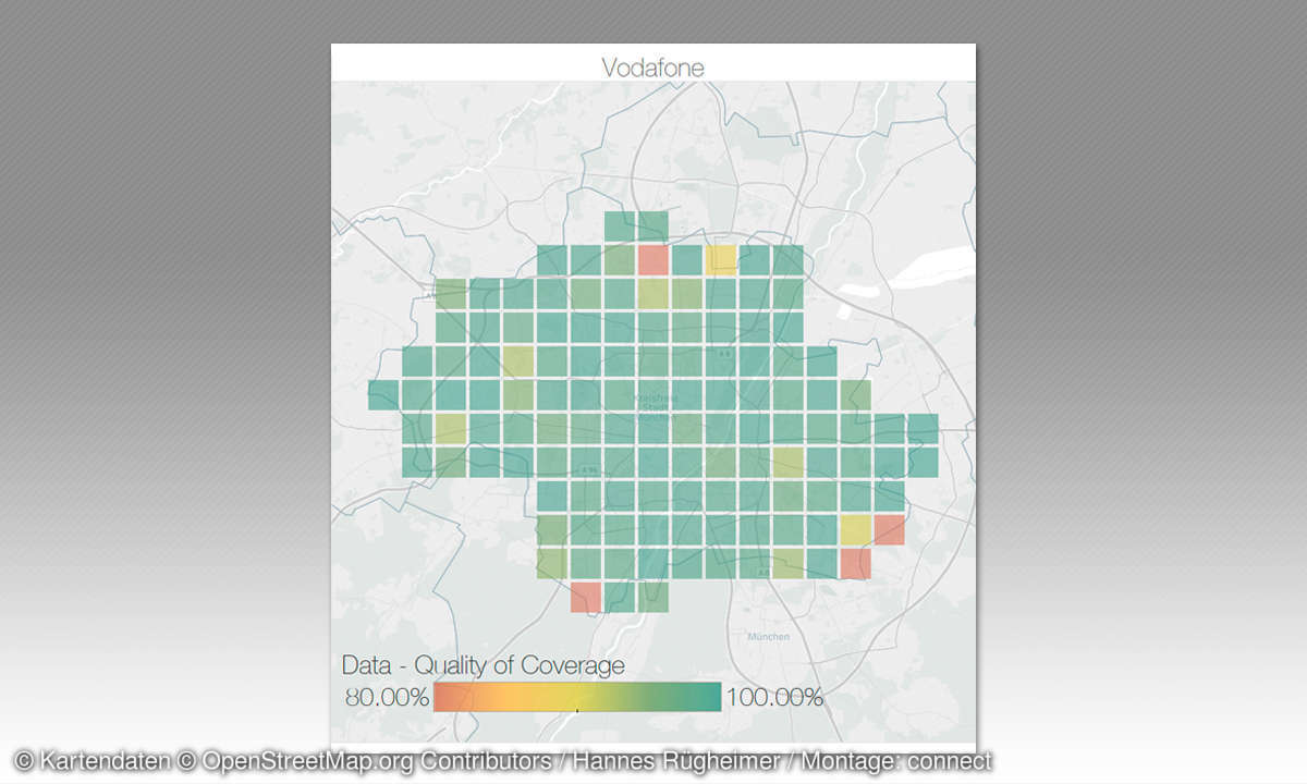 Quality of Data Coverage - Vodafone