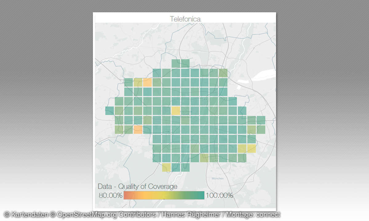 Quality of Data Coverage - Telefonica