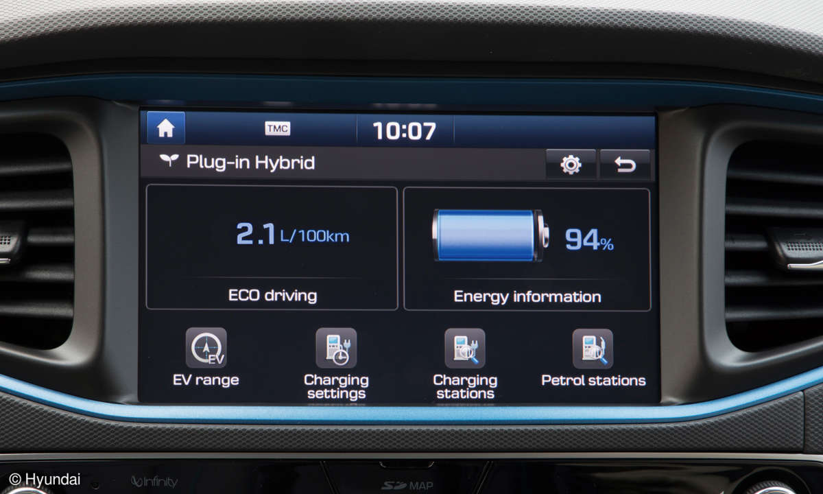 Hyundai Ioniq Plug-in-Hybrid