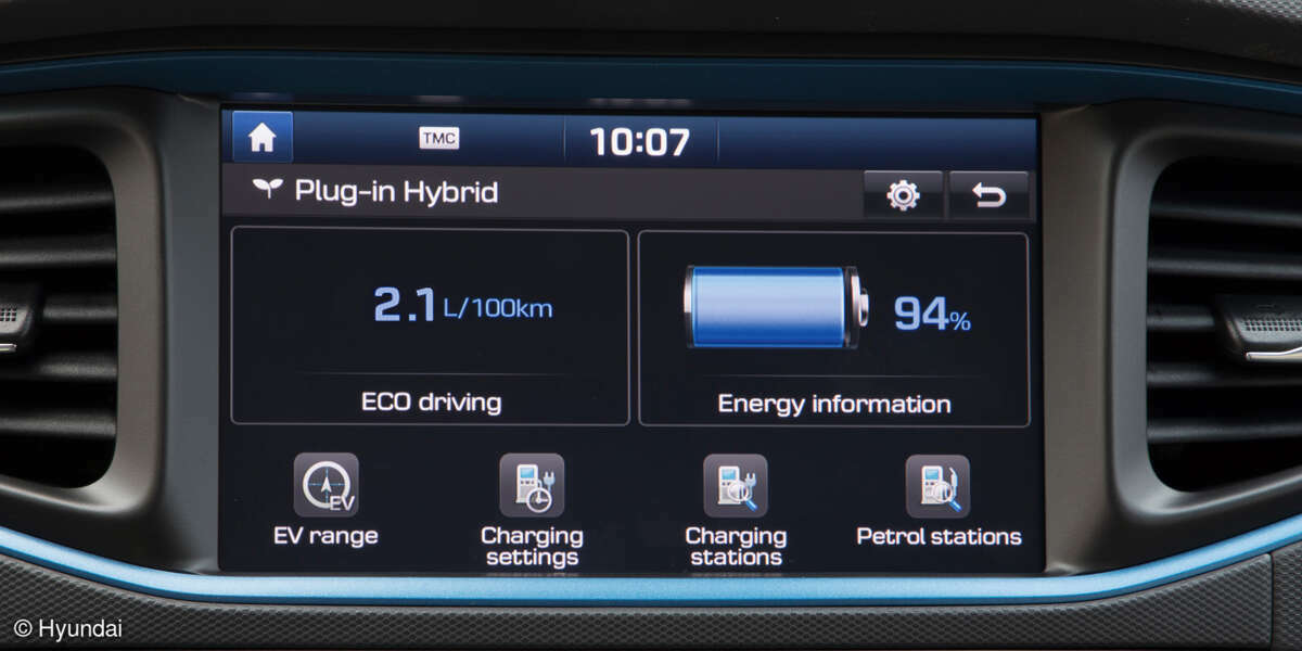 Hyundai Ioniq Plug-in-Hybrid
