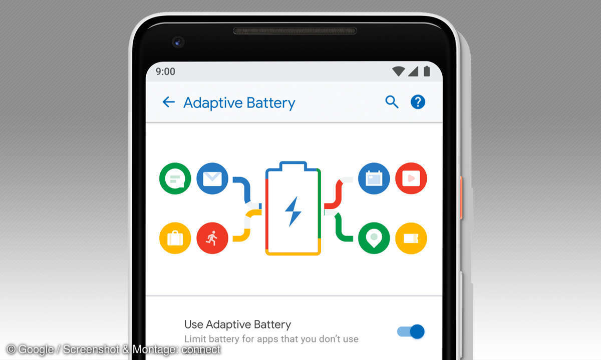 Künstliche Intelligenz - Adaptiver Akku